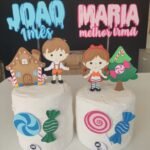 João e Maria - Topo de Bolo