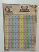 Capivara Numerais de 1 à 100 - Imagem 2