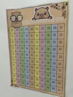 Capivara Numerais de 1 à 100
