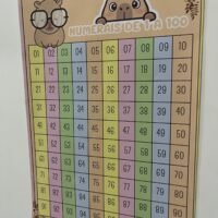 Capivara Numerais de 1 à 100